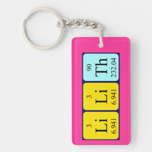 Lilith periodic table name keyring