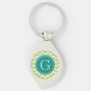 Lime Chevron Teal Monogram Key Ring