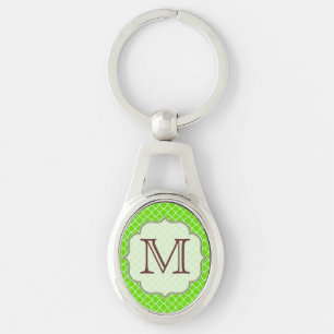Lime Green Quarterfoil Latti Monogram Key Chain