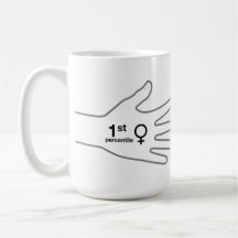 Limiting Users Mug