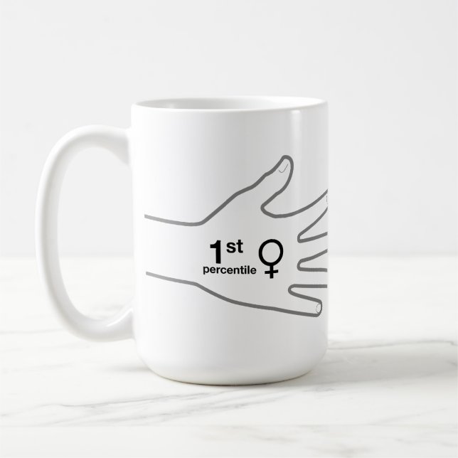 Limiting Users Mug (Left)