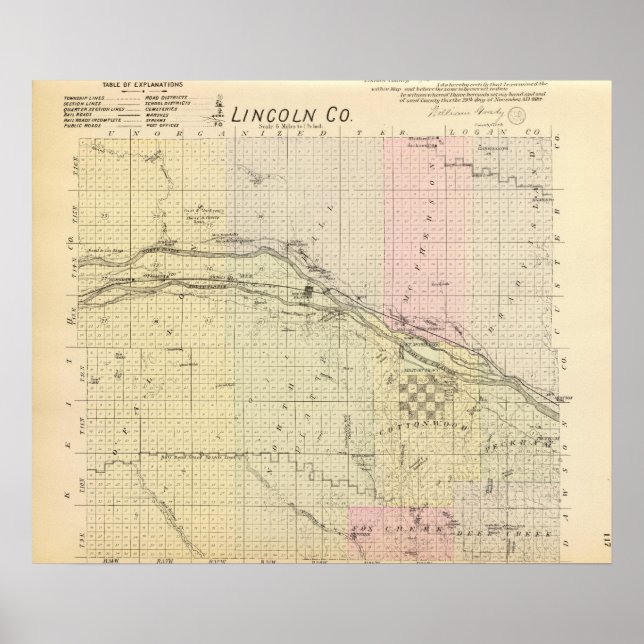 Lincoln County, Nebraska Poster (Front)