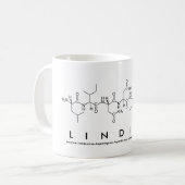 Lindita peptide name mug (Front Left)