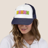 Lindita periodic table name hat (In Situ)