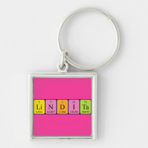 Lindita periodic table name keyring