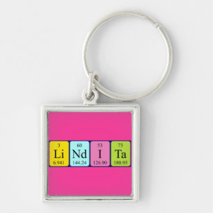 Lindita periodic table name keyring