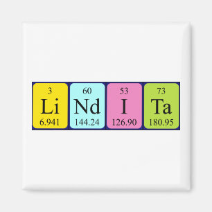 Lindita periodic table name magnet