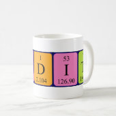 Lindita periodic table name mug (Front Right)