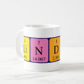 Lindita periodic table name mug (Front Left)