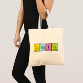 Lindita periodic table name tote bag (Front (Product))