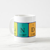 Lindsey periodic table name mug (Front Left)