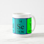 Lindsey periodic table name mug (Front Right)
