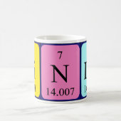 Lindy periodic table name mug (Center)