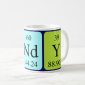 Lindy periodic table name mug (Front Right)