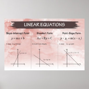 Linear Equations Poster