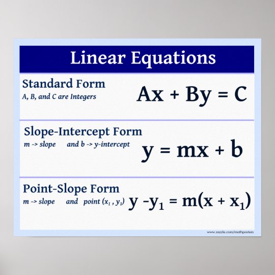 point slope form poster
Linear Equations Slope Formulas Poster point slope form poster
Linear Equations Slope Formulas Poster