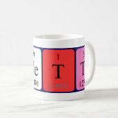 Linette periodic table name mug (Front Right)