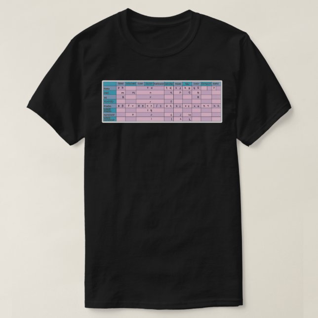 Linguistics IPA Chart T-Shirt (Design Front)