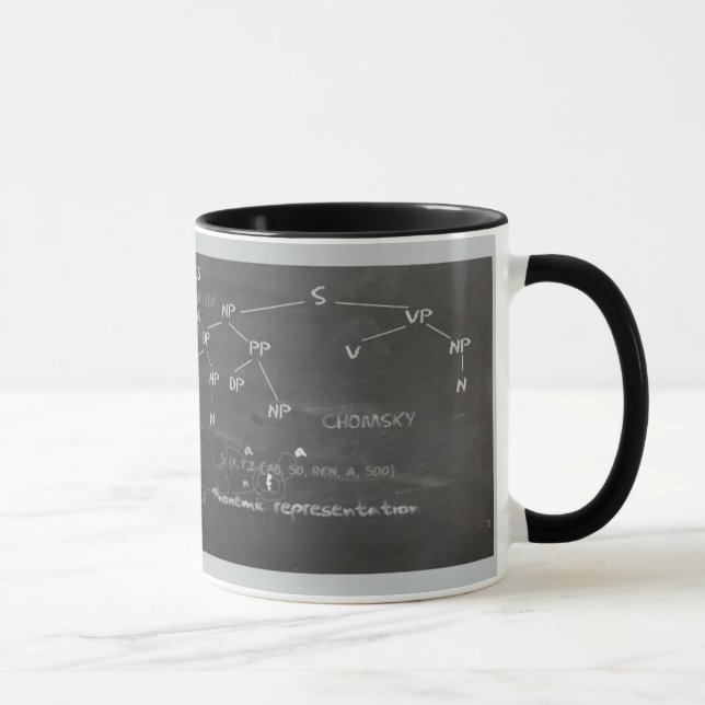 Linguist's RingedMug Mug (Right)