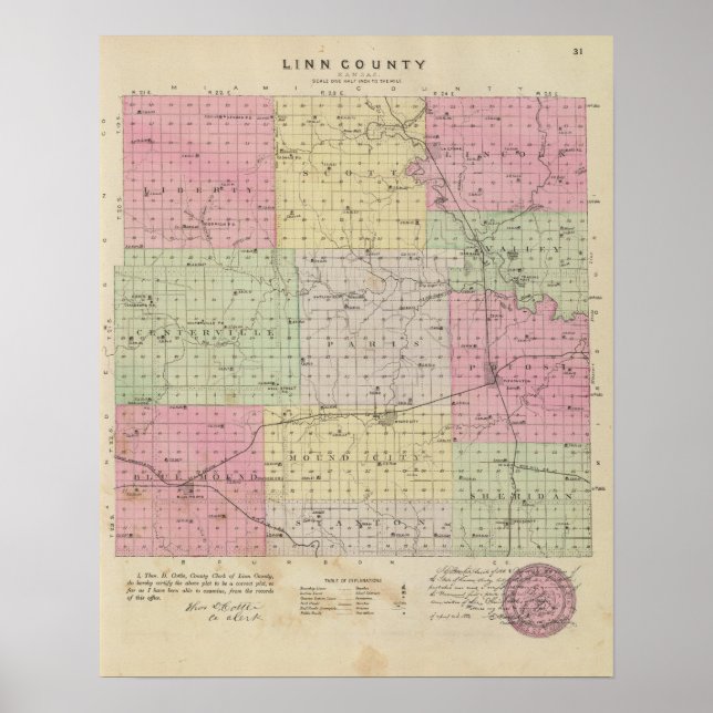 Linn County, Kansas Poster (Front)