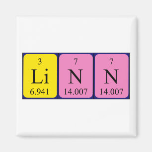 Linn periodic table name magnet
