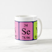 Linsey periodic table name mug (Front Right)