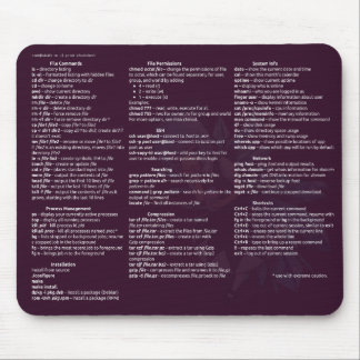 Linux Cheetsheet mouse pad