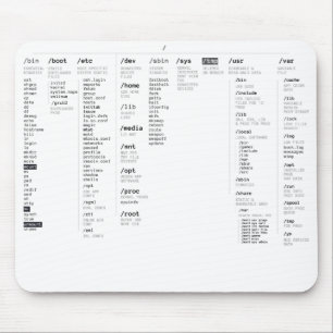 linux root directory mouse mat