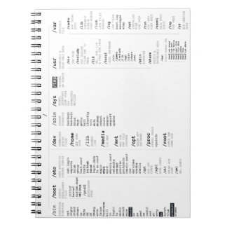linux root directory notebook
