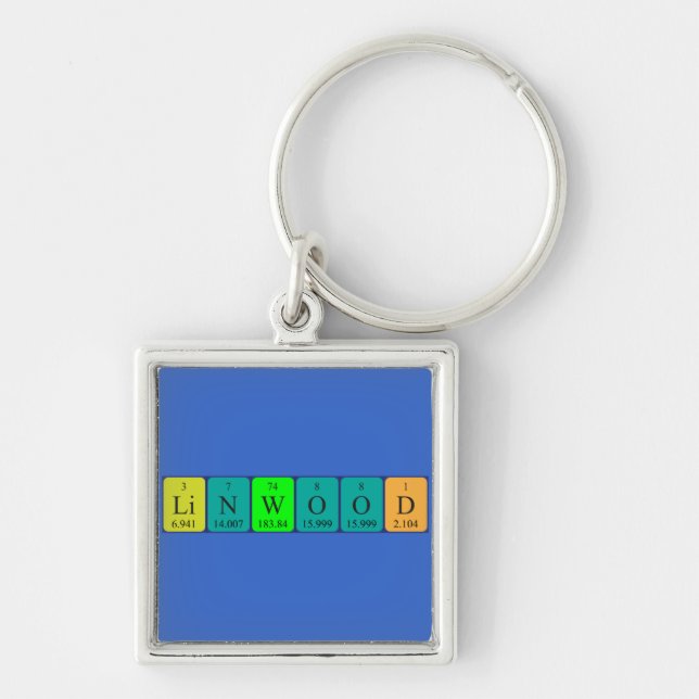 Linwood periodic table name keyring (Front)