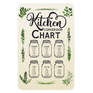 Liquid Measurement Conversion Chart 4x6 Magnet