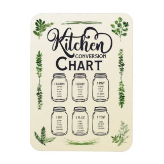 Liquid Measurement Conversion Chart Magnet