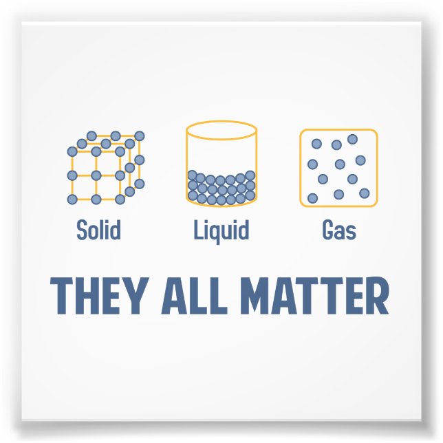 Liquid Solid Gas - They All Matter Photo Print (Front)