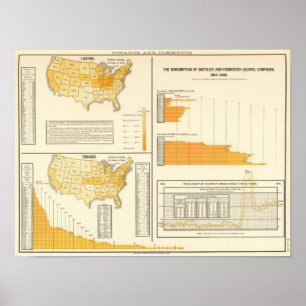 Liquors, tobacco, whiskey poster