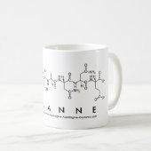 Lisanne peptide name mug (Front Right)