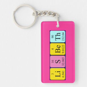 Lisbeth periodic table name keyring