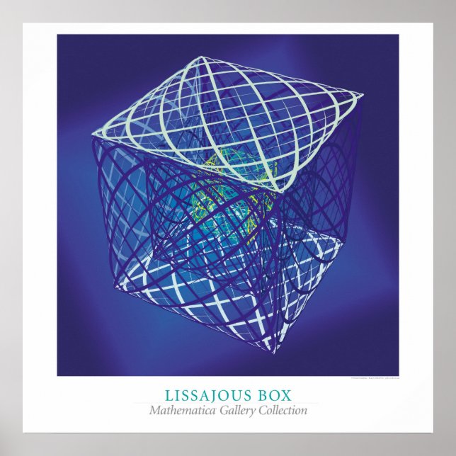 Lissajous Box Poster (Front)