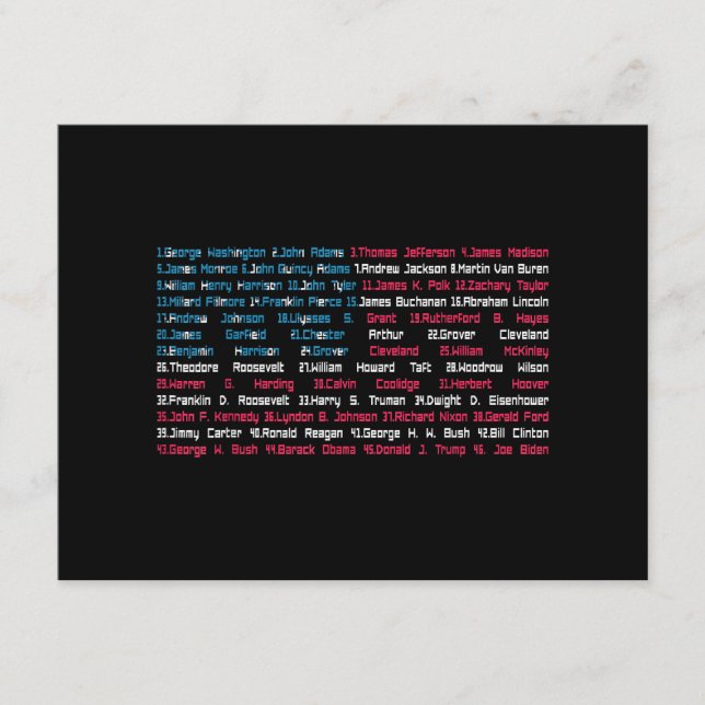 List 46 US Presidents of the United States Fun His Enclosure Card (Front)