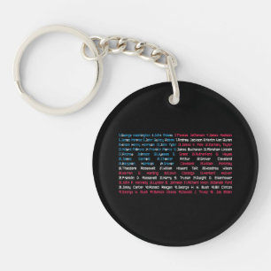 List 46 US Presidents of the United States Fun His Key Ring