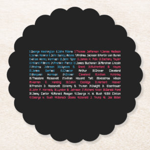 List 46 US Presidents of the United States Fun His Paper Coaster