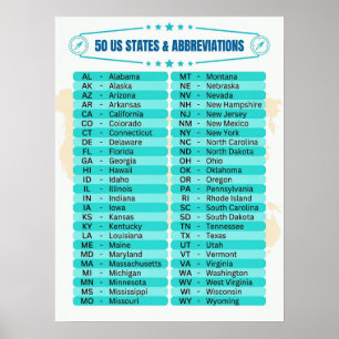 ★ List of 50 United States of America ★ Modern Poster