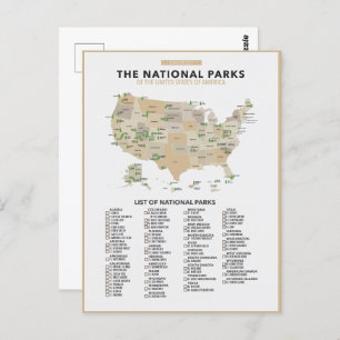 List of National Parks in the United States Postcard