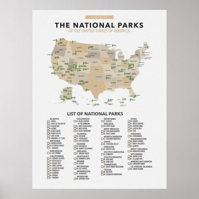 List of National Parks in the United States Poster (Front)