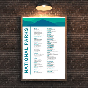 List of National Parks in the United States Poster