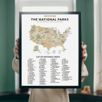 List of National Parks in the United States