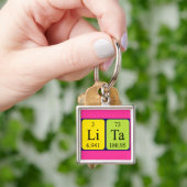 Lita periodic table name keyring (Hand)