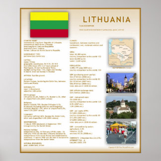 Lithuania Poster
