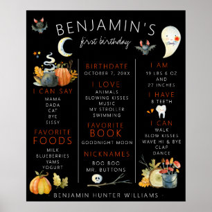 Little Boo Halloween First Birthday Milestone Poster