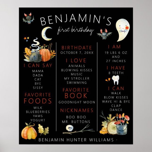 Little Boo | Halloween First Birthday Milestone Poster (Front)