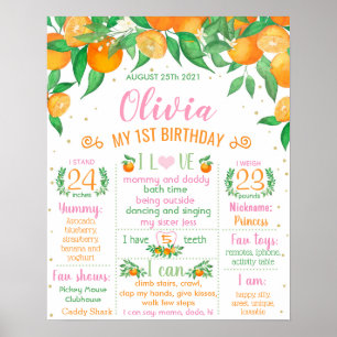 Little Cutie Birthday Milestone sign